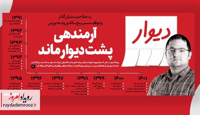 رد صلاحیت بنیان‌گذار دیوار، مسیر پنج‌ساله ورود به بورس را مسدود کرد