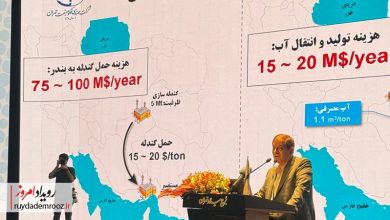 توازن در زنجیره تولید و توسعه فولادسازی صادرات‌محور در جدار آبی کشور