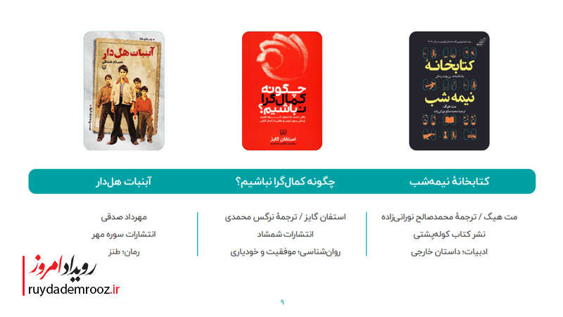 طاقچه1403 ؛ روایتی از یک سال کتاب‌خوانی دیجیتال