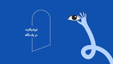 گزارش سالانه ایرانیکارت ۱۴۰۳ در یک نگاه