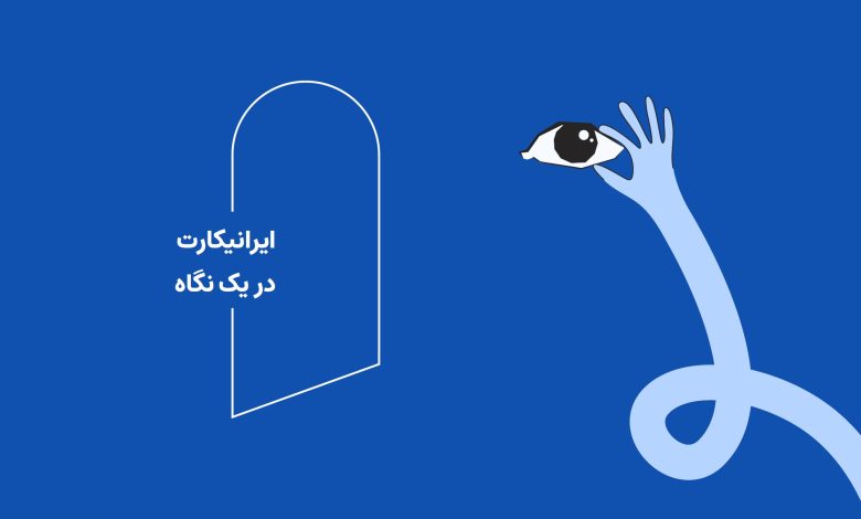 گزارش سالانه ایرانیکارت ۱۴۰۳ در یک نگاه