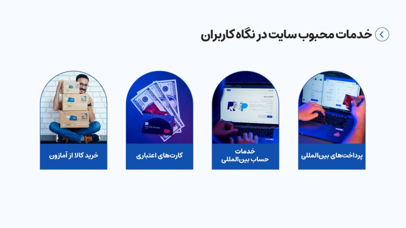 خدمات محبوب ایرانیکارت در نگاه کاربران