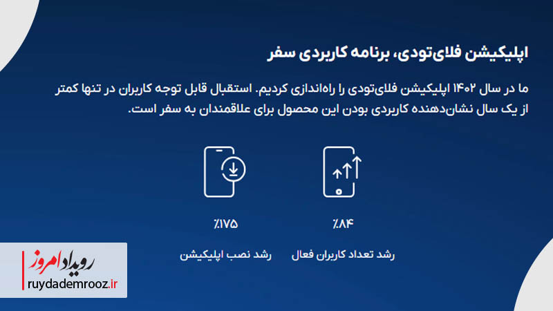 آمار کاربران و رشد اپلیکیشن فلای تودی