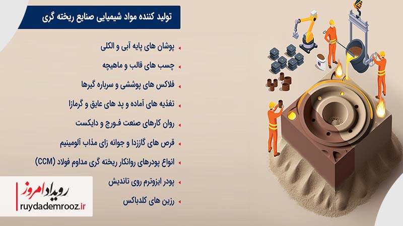 محصولات و تولیدات شرکت دُر افزا شیمی