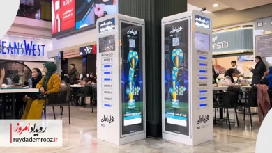 گزارش عملکرد ۱۴۰۳ پاورباکس