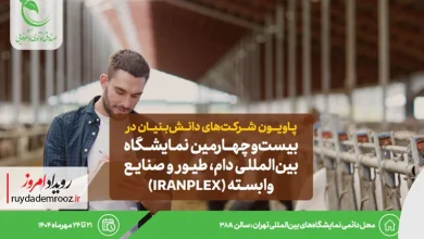 ایران‌پلکس، ویترین فناوری‌های دام، طیور و صنایع وابسته