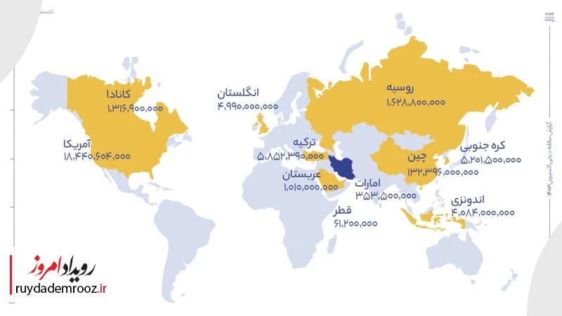 جهان روی خط لجستیک؛ از شنژن تا تهران