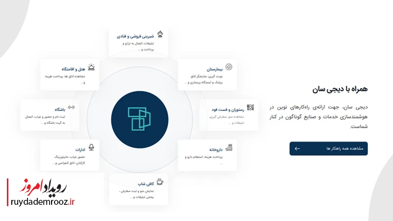 خدمات دیجی سان