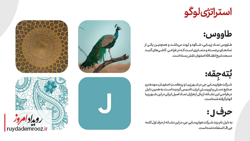 استراتژی لوگوی برند ایرلاین جی‌اسکای اصفهان