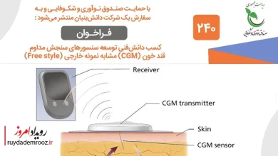 توسعه حسگرهای بومی پایش مداوم قند خون؛ فراخوان جدید صندوق نوآوری و شکوفایی