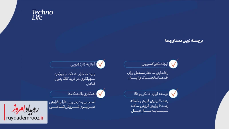 تکنولایف در سال ۱۴۰۳ (5)