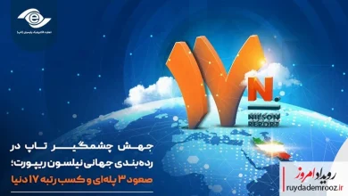 جهش چشمگیر تاپ در رده‌بندی جهانی نیلسون ریپورت صعود ۳ پله‌ای و کسب رتبه ۱۷ دنیا