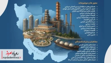 ظرفیت ۶۴۹ میلیارد دلاری اقتصاد دریا برای ایران