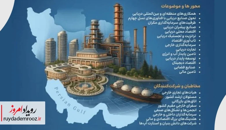 ظرفیت ۶۴۹ میلیارد دلاری اقتصاد دریا برای ایران