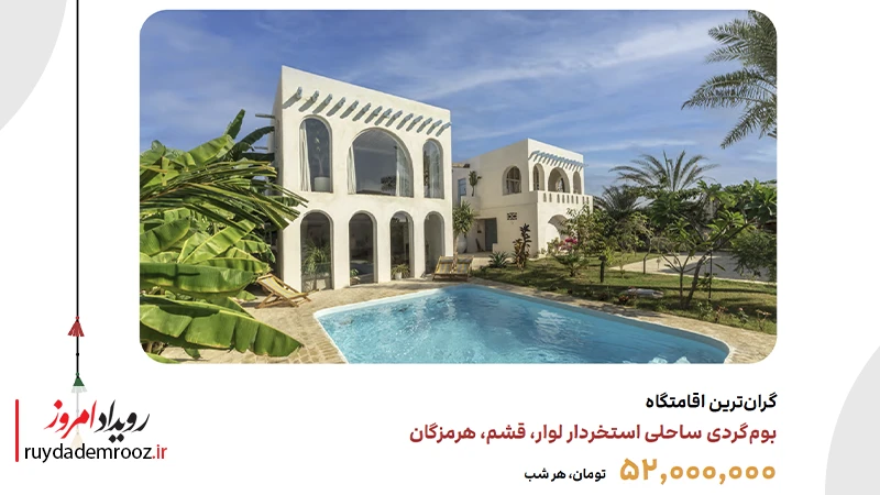 گران ترین اقامتگاه در سال 1403 برای جاباما