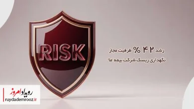 افزایش ۴۲ درصدی ظرفیت نگهداری ریسک بیمه «ما»