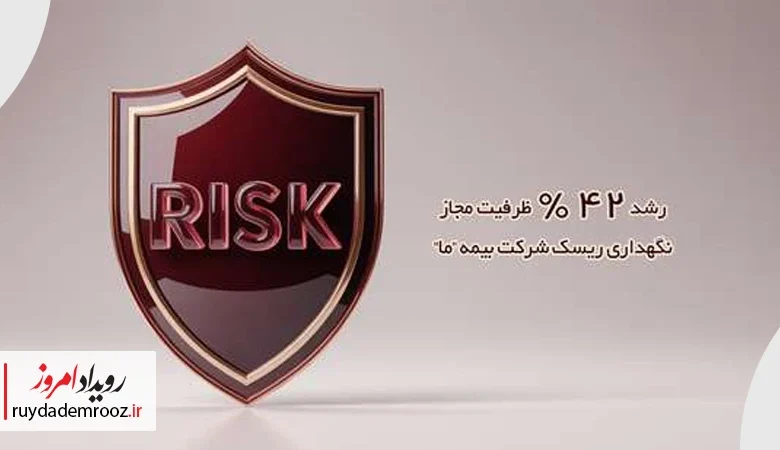 افزایش ۴۲ درصدی ظرفیت نگهداری ریسک بیمه «ما»