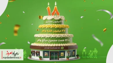 تولد ۱۸ سالگی بانک مهر ایران
