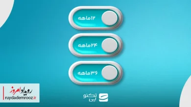 تکنوپی بازپرداخت ۲۴ و ۳۶ ماهه را به خدمات اعتباری خود اضافه کرد