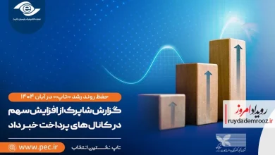 حفظ روند رشد «تاپ» در آبان ۱۴۰۴؛ افزایش سهم در کانال‌های پرداخت