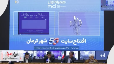 رکوردشکنی 5G همراه اول در کرمان؛ سرعت ۴۱۹۴ مگابیت ثبت شد
