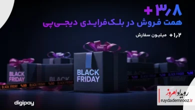 رکوردشکنی دیجی‌پی با فروش ۳.۸ همتی در بلک‌فرایدی