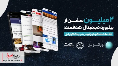 رکوردهای تازه اورانوس در بلک‌فرایدی با «بیلبورد دیجیتال هدفمند»