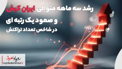 صعود ایران‌کیش در شاخص‌های شاپرک