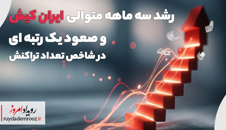صعود ایران‌کیش در شاخص‌های شاپرک