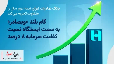 عملکرد شش‌ماهه بانک صادرات ایران