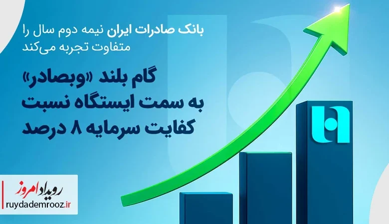 عملکرد شش‌ماهه بانک صادرات ایران