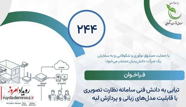 فراخوان صندوق نوآوری برای توسعه سامانه نظارت تصویری هوشمند با پردازش لبه