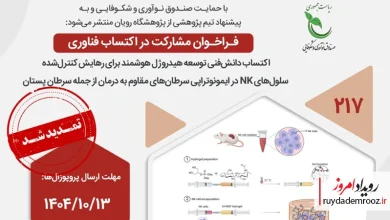 فراخوان ۲۱۷ صندوق نوآوری برای توسعه هیدروژل هوشمند در ایمونوتراپی سرطان