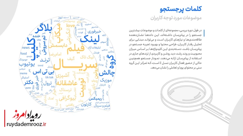 کلمات پرجستجو در سروش پلاس