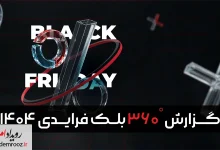 گزارش ۳۶۰ درجه بلک فرایدی ۱۴۰۴ با مشارکت تپسل، کالج تپسل، دیتاک، واچ‌اوت، سازیتو و ایران‌ادز منتشر شد