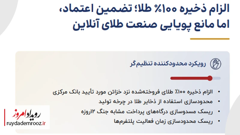 الزام ذخیره ٪۱۰۰ طلا؛ تضمین اعتماد، اما مانع پویایی صنعت طلای آنلاین