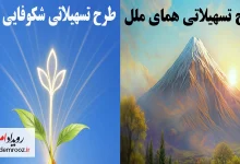 تسهیلات «شکوفایی ملل» و «همای ملل» را از طریق متابانک غیرحضوری دریافت کنید