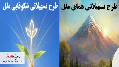 تسهیلات «شکوفایی ملل» و «همای ملل» را از طریق متابانک غیرحضوری دریافت کنید
