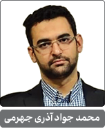 محمد جواد آذری جهرمی