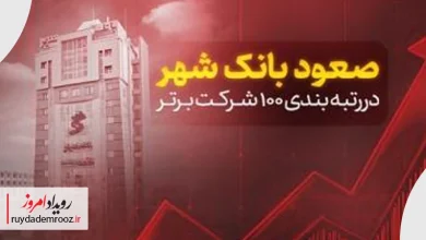 صعود بانک شهر به جمع ۳۰ شرکت برتر ایران در رتبه‌بندی IMI-100