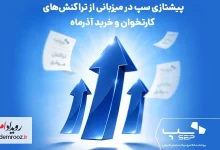 پیشتازی سپ در میزبانی از تراکنش‌های کارتخوان و خرید آذرماه