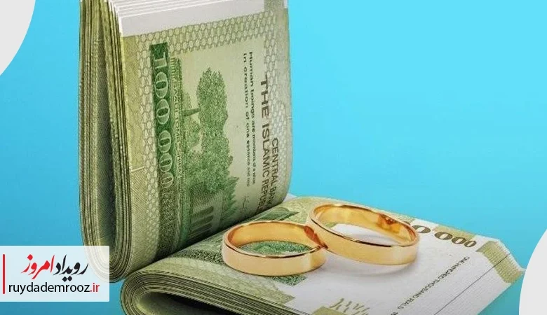 تسهیلاتی که از تورم عقب مانده است