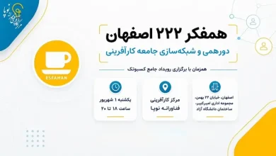 رویداد همفکر ۲۲۲ اصفهان کسبوتک