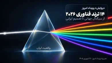 ترندهای تکنولوژی 2026 گزارش مکنزی